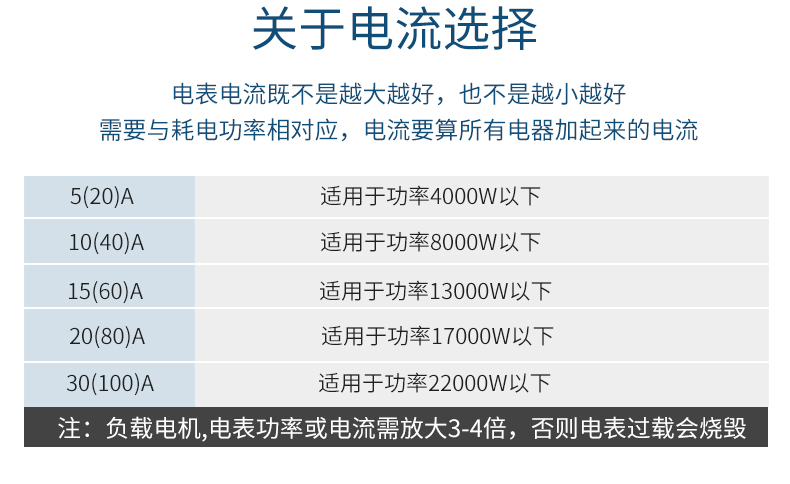 欣卓单相导轨预付费详情_05.jpg