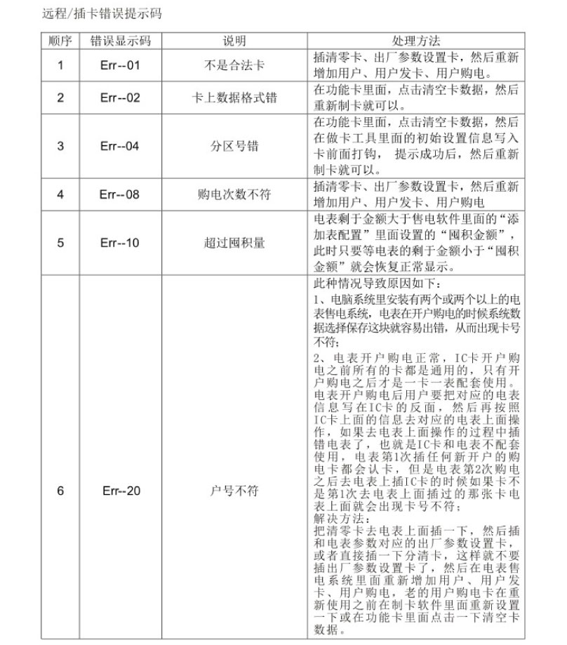 三相四線(xiàn)-5.jpg