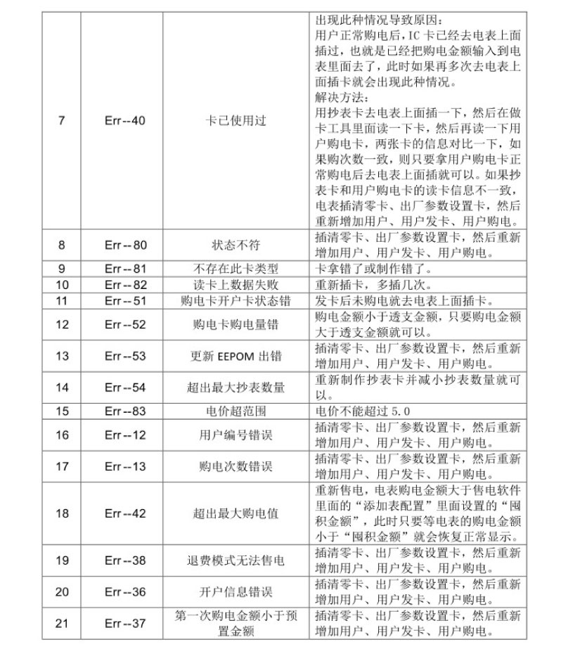 三相四線(xiàn)-6.jpg